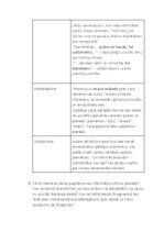 Summaries, Notes 'Teksta analīze', 5.