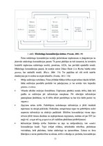 Term Papers 'Digitālo ekrānu attīstības iespējas vides reklāmā Latvijā', 13.