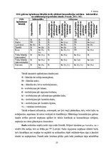 Term Papers 'Digitālo ekrānu attīstības iespējas vides reklāmā Latvijā', 25.