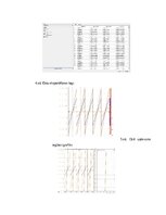 Summaries, Notes 'Elektronu ierīces 1. laboratorijas darbs: “Analog Discovery 2” un “WaveForms” iz', 4.