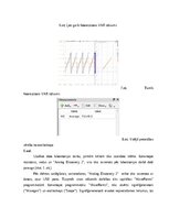 Summaries, Notes 'Elektronu ierīces 1. laboratorijas darbs: “Analog Discovery 2” un “WaveForms” iz', 5.