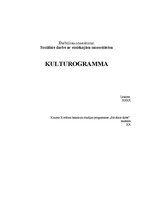 Samples 'Kulturogramma', 1.