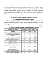 Research Papers 'Zemnieku saimniecības "Kotiņi" bilances aktīvu analīze', 20.