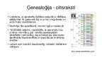 Presentations 'Ģenētiskā daudzveidība, inbrīdings un suņu audzēšanas principi - ģenealoģijas an', 5.