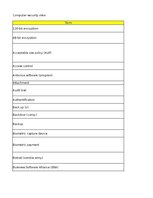 Summaries, Notes 'Discovering computers - computer security risks - glossary', 1.