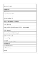 Summaries, Notes 'Discovering computers - computer security risks - glossary', 3.