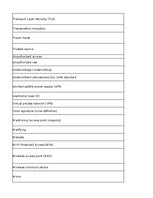 Summaries, Notes 'Discovering computers - computer security risks - glossary', 7.