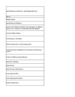 Summaries, Notes 'Discovering computers - computer security risks - glossary', 18.