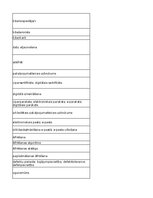 Summaries, Notes 'Discovering computers - computer security risks - glossary', 19.