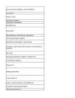 Summaries, Notes 'Discovering computers - computer security risks - glossary', 20.