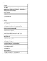 Summaries, Notes 'Discovering computers - computer security risks - glossary', 21.