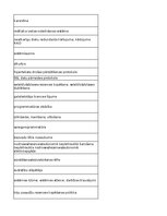 Summaries, Notes 'Discovering computers - computer security risks - glossary', 22.