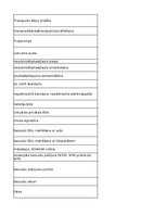 Summaries, Notes 'Discovering computers - computer security risks - glossary', 23.