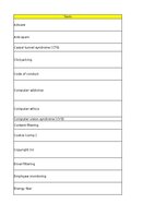 Summaries, Notes 'Discovering computers - computer security risks - glossary', 24.