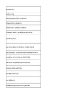 Summaries, Notes 'Discovering computers - computer security risks - glossary', 32.