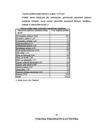 Research Papers 'Tukuma pilsētas teritoriālais plānojums', 15.