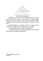Summaries, Notes 'Parāda vērtspapīru priekšrocības, trūkumi. Salīdzināšana ar citām kapitāla piesa', 4.