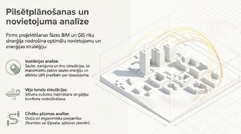 Presentations 'BIM izmantošana ēku energoefektivitātes analīzei', 8.