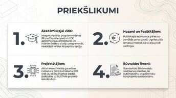 Presentations 'BIM izmantošana ēku energoefektivitātes analīzei', 9.
