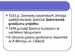 Presentations 'Demokrātija un autoritārisms Latvijā 20.-30.gados', 30.