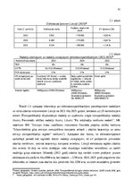 Term Papers 'Elektrotransporta nodokļu instrumentu efektivitātes novērtējums ilgtspējīgas att', 31.