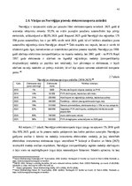 Term Papers 'Elektrotransporta nodokļu instrumentu efektivitātes novērtējums ilgtspējīgas att', 42.