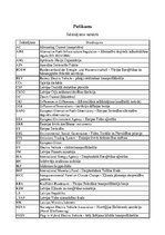 Term Papers 'Elektrotransporta nodokļu instrumentu efektivitātes novērtējums ilgtspējīgas att', 91.