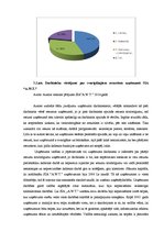 Research Papers 'Materiālo resursu efektīvas izmantošanas organizēšana', 15.