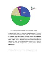 Term Papers 'Mutes dobuma veselības pašnovērtējums un mutes dobuma kopšanas paradumu raksturo', 44.