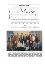 Research Papers 'Zinātniski pētnieciskais darbs kulturoloģijā', 15.