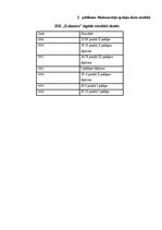 Research Papers 'Zinātniski pētnieciskais darbs kulturoloģijā', 25.