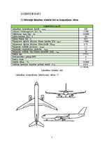 Summaries, Notes 'Civilās aviācijas pasažieru lidmašīnas galveno lidojuma tehnisko parametru aprēķ', 5.