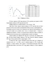 Practice Reports 'Сравнительный анализ макроэкономической ситуации Латвии', 9.