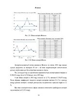 Practice Reports 'Сравнительный анализ макроэкономической ситуации Латвии', 14.