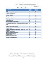 Practice Reports 'Сравнительный анализ макроэкономической ситуации Латвии', 19.