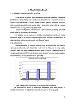 Research Papers 'Konkurences priekšrocības un konkurētspējas analīze sporta klubā "Reaktors"', 19.