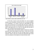 Research Papers 'Konkurences priekšrocības un konkurētspējas analīze sporta klubā "Reaktors"', 20.