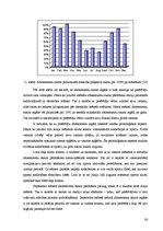 Research Papers 'Konkurences priekšrocības un konkurētspējas analīze sporta klubā "Reaktors"', 26.