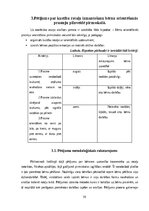 Term Papers 'Pirmsskolas vecuma bērnu orientēšanās prasmju un iemaņu attīstīšanas iespējas ku', 19.