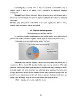 Term Papers 'Pirmsskolas vecuma bērnu orientēšanās prasmju un iemaņu attīstīšanas iespējas ku', 22.