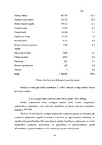Research Papers 'Kredīta tirgus Latvijā: tendences, struktūra, dinamika', 18.