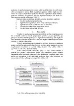 Research Papers 'Pasākumu plānošana un organizēšana', 5.