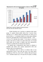 Term Papers 'Mājsaimniecību ienākumu un dzīves apstākļu analīze Latvijā', 26.