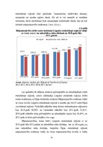 Term Papers 'Mājsaimniecību ienākumu un dzīves apstākļu analīze Latvijā', 32.