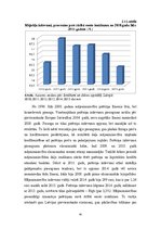 Term Papers 'Mājsaimniecību ienākumu un dzīves apstākļu analīze Latvijā', 41.