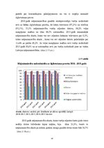 Term Papers 'Mājsaimniecību ienākumu un dzīves apstākļu analīze Latvijā', 43.