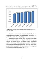 Term Papers 'Mājsaimniecību ienākumu un dzīves apstākļu analīze Latvijā', 48.