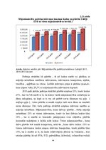 Term Papers 'Mājsaimniecību ienākumu un dzīves apstākļu analīze Latvijā', 49.
