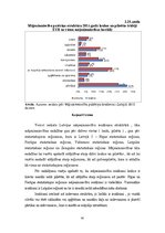 Term Papers 'Mājsaimniecību ienākumu un dzīves apstākļu analīze Latvijā', 51.
