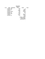 Summaries, Notes 'Grāmatvedība un finanses - funkcija SUMIF', 5.